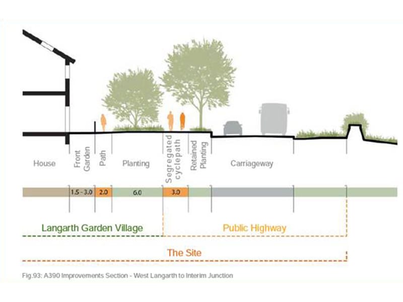 Work due to start on new interim link road 01