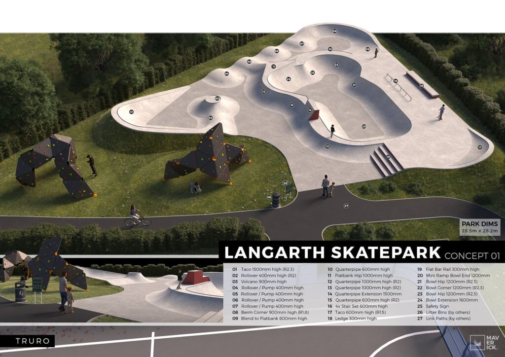 langarth skatepark 1